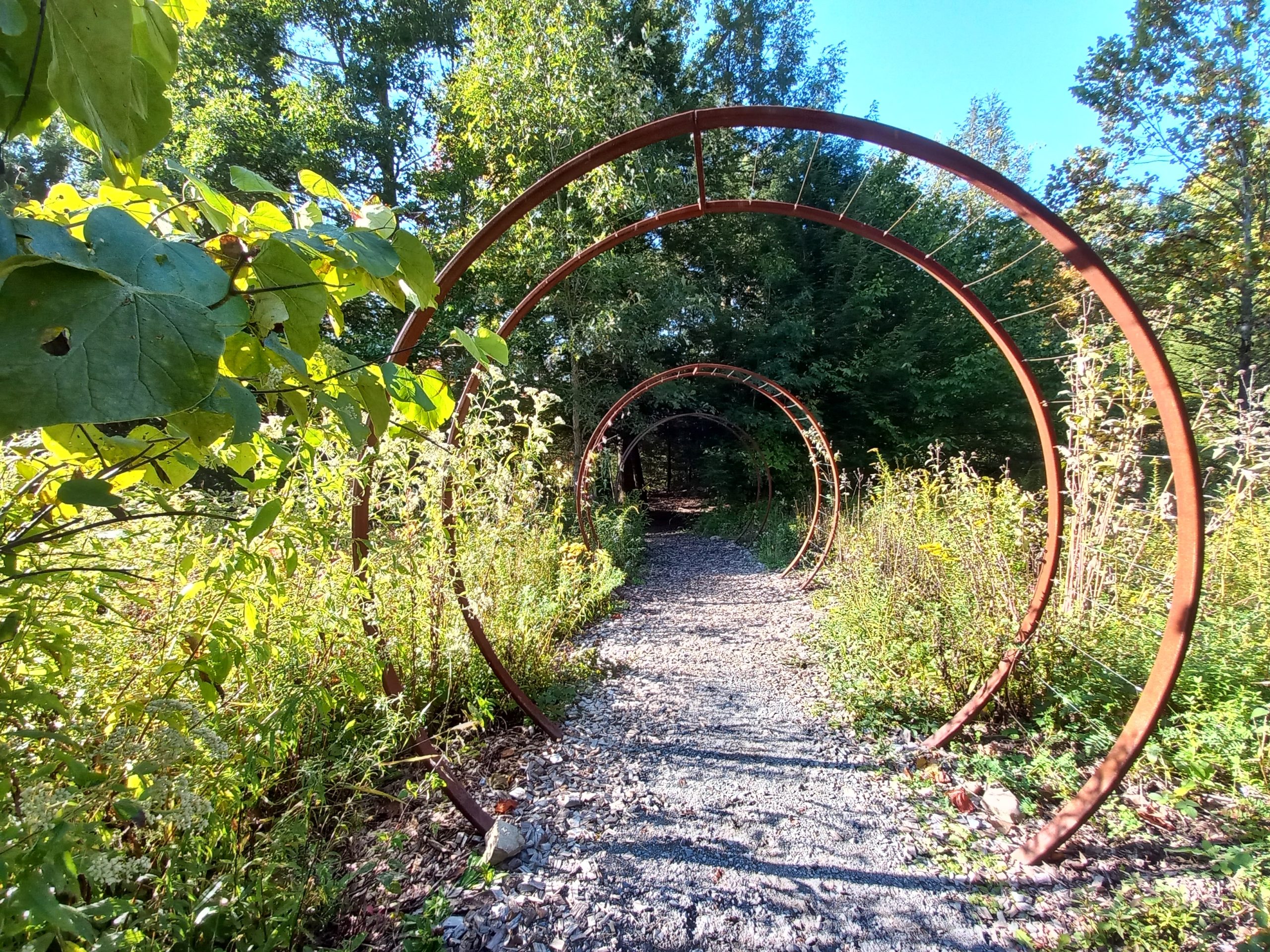 West Virginia Botanic Garden - The Climate Toolkit